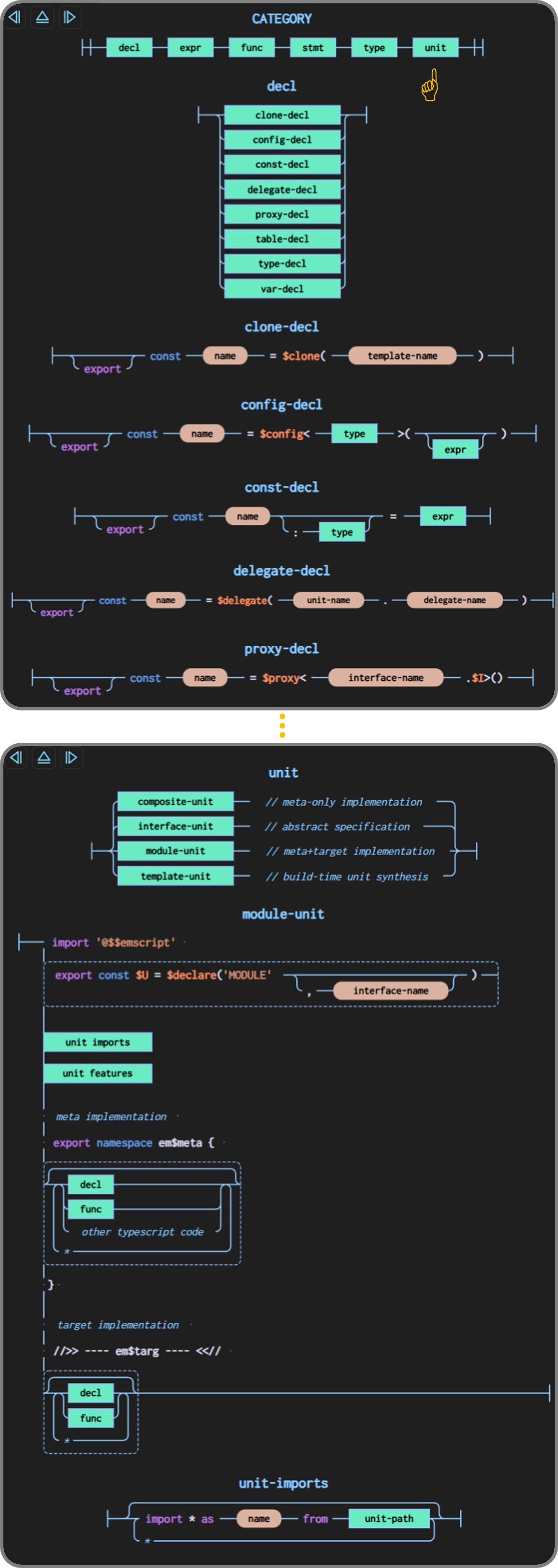 EM•Script Grammar