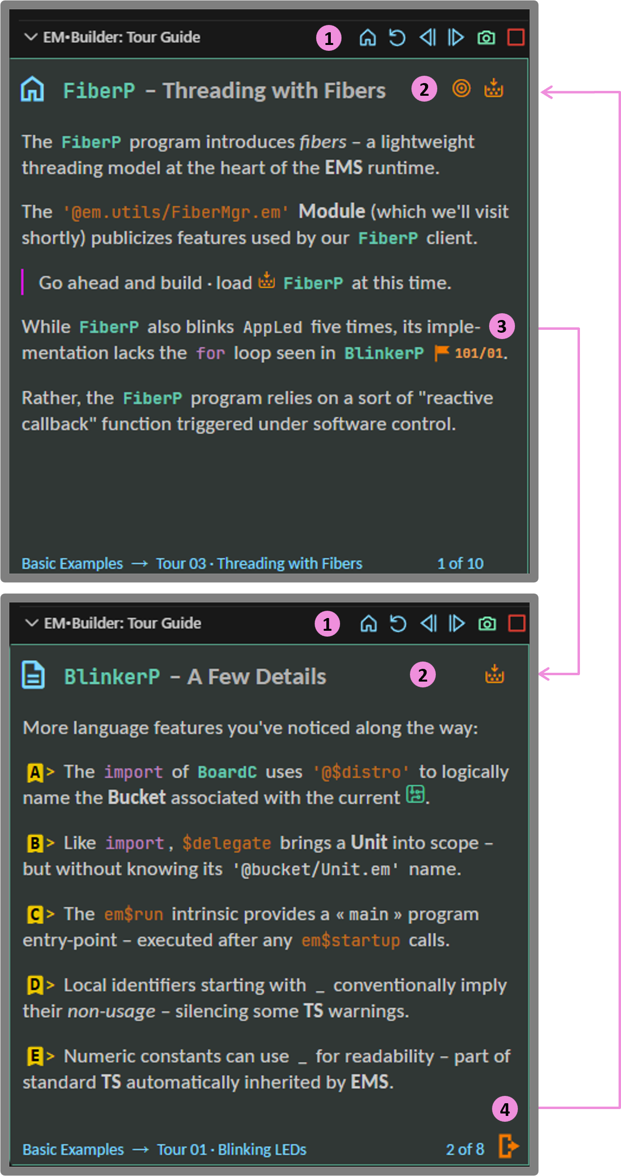Two EM•Tour stops showing navigation, actions, and cross-tour links